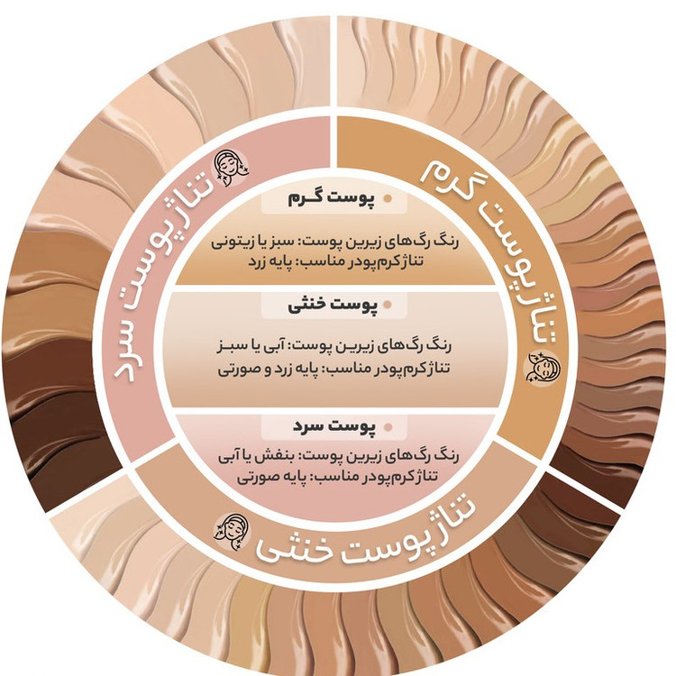 کرم پودر مایع شیشه ای Velvet Touch