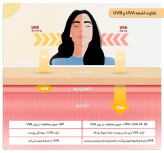 ضدآفتاب مای